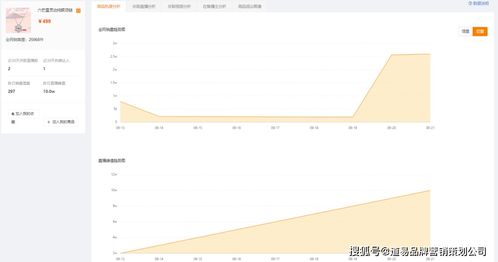 如何有效提升快手直播粉丝量？技巧大公开！