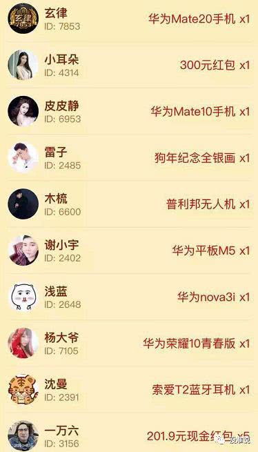 粉丝送礼如何提现？主播能从礼物中获得多少收益？