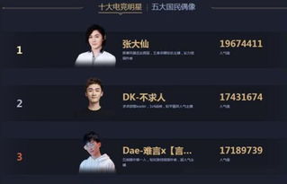 如何正确观看活牛视频，刷粉丝背后真相？