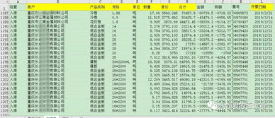 如何优化粉丝增长代码？提升粉丝量的技巧解析？