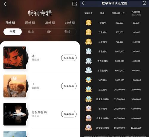 网易云刷粉丝可行吗？会遭遇封号风险吗？