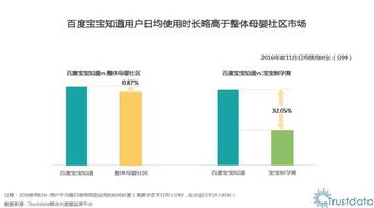 哪里能找到性价比最高的粉丝增长服务？最低价刷粉真相探究