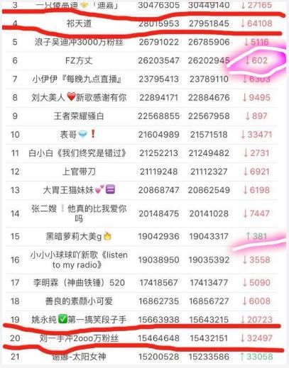 快手刷粉影响大吗？还能上热门吗？粉会不会掉？