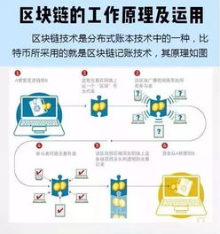 刷粉技术究竟何意？如何通过刷粉实现盈利？