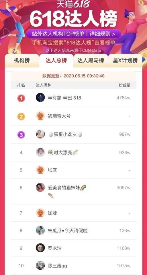 如何选择不掉粉的快手刷粉丝网站？