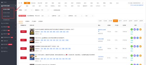 刷粉后快手账号受影响？粉丝不涨反掉，还能冲刺热门吗？