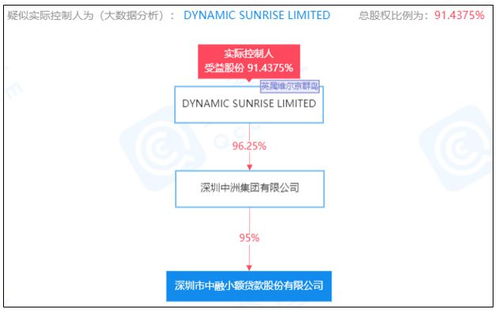 刷礼物真有助于涨粉？探讨抖音刷礼物涨粉的可靠性与意义