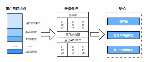 哪些app能够有效提升粉丝数量？可靠刷粉软件推荐！