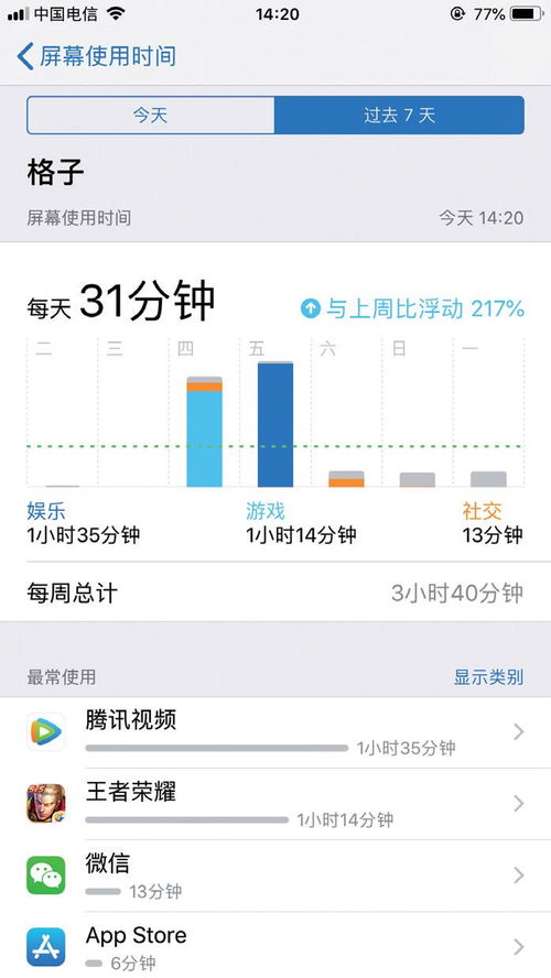 手机版GIF粉丝如何刷？GIF粉丝图有何奥秘？