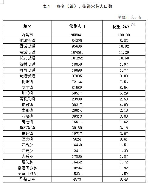 如何有效提升直播间人气与粉丝数，实现盈利之道？