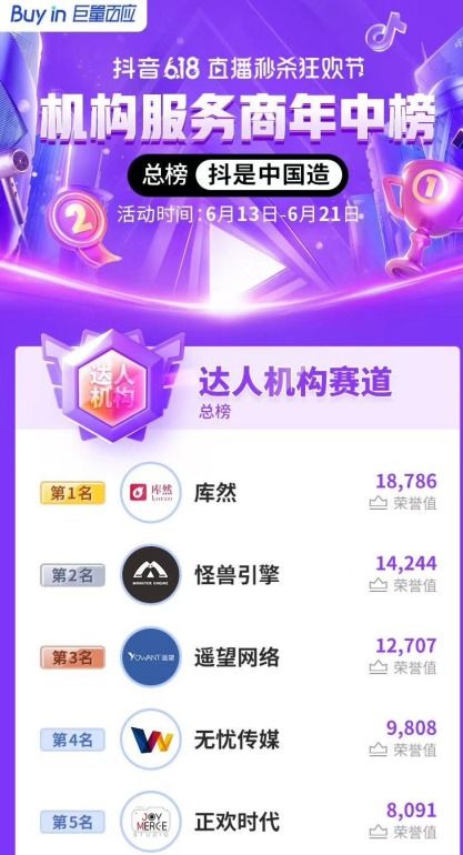 如何在怪兽与抖音平台进行业务在线下单？