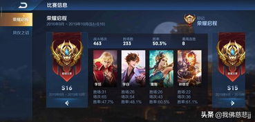 免费下单王者业务，你试过小红书自助刷平台吗？