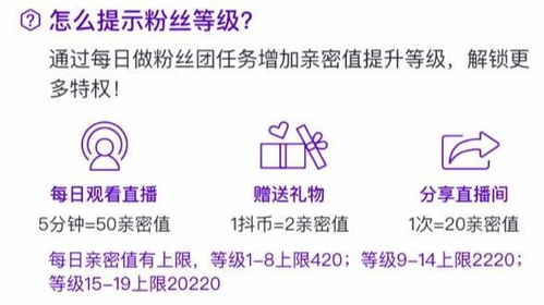 抖音粉丝升七级需要多少经验和费用？七级粉丝牌价值几何？