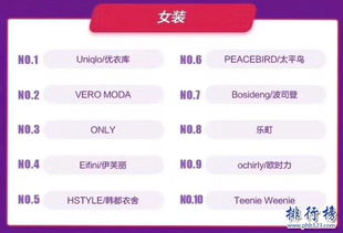 如何在小红书粉丝业务下单平台快速自助秒刷？