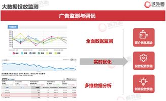 如何高效提升小红书粉丝活跃度，活粉刷平台真的有效吗？