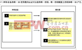 如何高效为手机刷粉丝？安全增粉新策略探究
