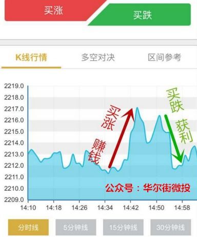 美拍粉丝多能否带来收益？免费刷粉神器是否安全可靠？