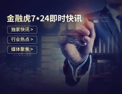 贝壳渗透业务如何实现自助下单？一探究竟！