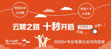 俄语外贸业务员朋友，你下单了吗？招聘中！