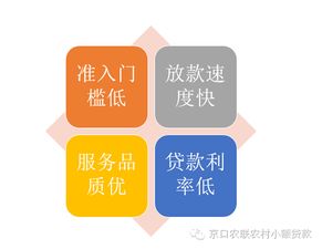如何使用B站粉丝自助下单平台？探索业务下单流程新方式