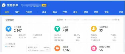 微信粉丝狂涨、销量猛增，这些商家操作可信吗？