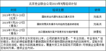 如何制定外贸业务下单与奖励机制？两大方案助您提升业绩
