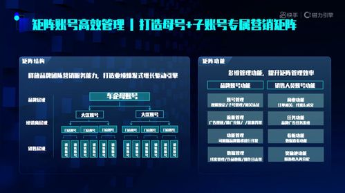 如何高效提升快手粉丝量？原会刷粉技巧还管用吗？
