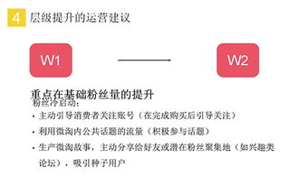如何在触漫中有效提升粉丝数量？探索刷粉新途径