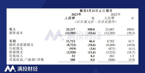 如何通过快手增粉实现盈利？