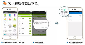 如何实现客户自助下单与生产订单流程的优化？