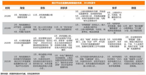 什么是自媒体业务三优下单平台？优势何在？