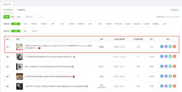 拥有5000微博粉丝，如何实现流量变现？