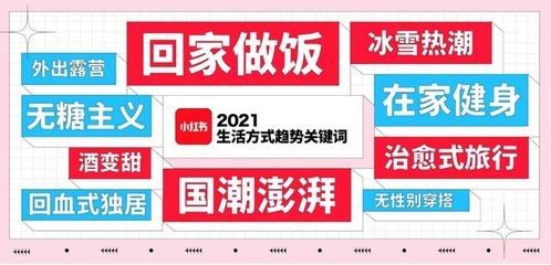 如何自助在流量业务中小红书平台下单？