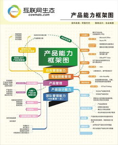 企业下单业务如何运作？一鸿在线下单系统功能解读