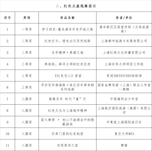 如何高效提升粉丝量？Heyhey下单攻略大揭晓！