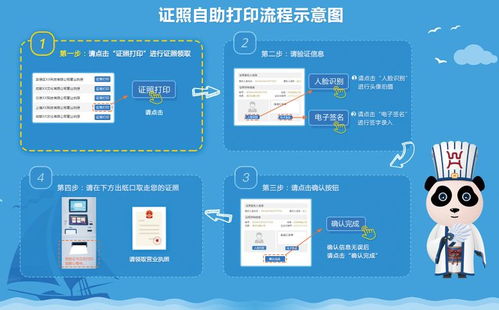 如何快速实现短视频业务自助下单？秒刷网平台帮你搞定！