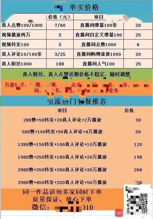 如何使用流量业务自助下单平台？一探究竟！
