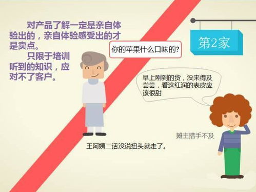 如何巧妙引导客户下单？探索业务逻辑与话术技巧