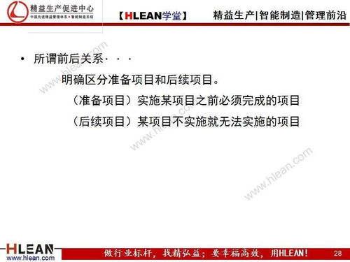如何写出高效的业务下单通知？关键要素是什么？