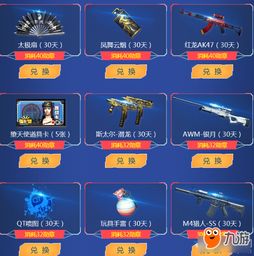 CF自动下单业务，你了解官方平台吗？