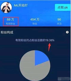 如何在KS平台免费提升粉丝数？刷业务真的有效吗？