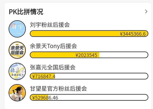 知乎粉丝激增背后，刷粉行为如何操纵平台生态？