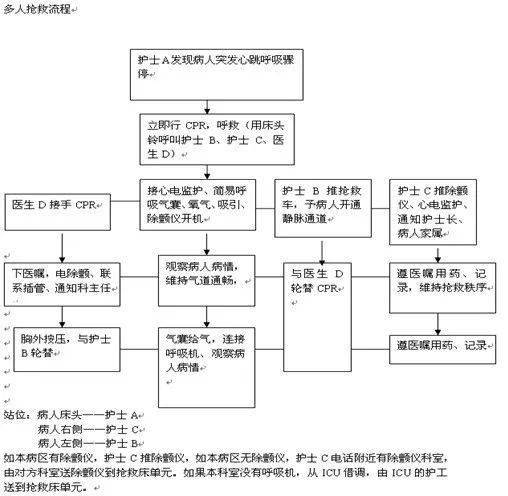 业务员如何高效下单？流程与规范一文掌握