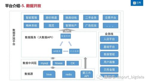 如何在虎牙刷业务平台实现自动下单功能？