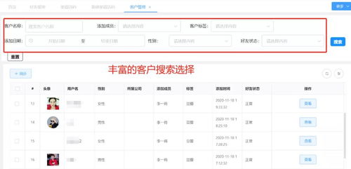 客户下单业务如何高效运作？利润与效率如何精准核算？