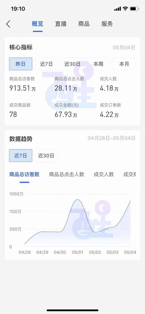 如何免费提升抖音粉丝数？实操技巧大公开！