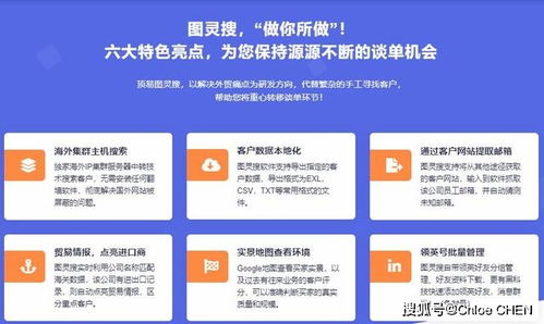 哪些类型的在线下单业务更吸引客户？说服下单的秘诀是什么？