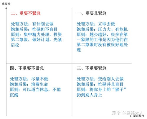 热评业务下单操作流程是怎样的？一探究竟！
