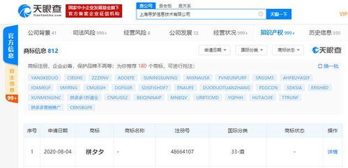 如何在拼夕夕取消业务订单？拼多多待分享订单怎么快速取消？