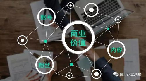 如何快速获得真实快手粉丝？活粉代刷服务靠谱吗？